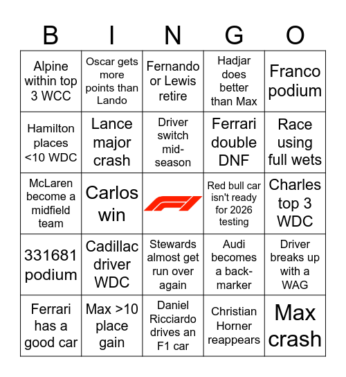 F1 2026 Season Bingo Card