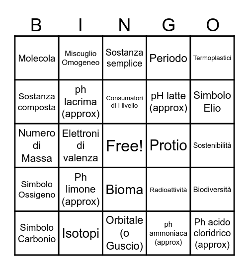 Tombola scientifica Bingo Card