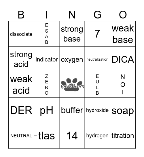 ACIDS, BASES & SALTS Bingo Card