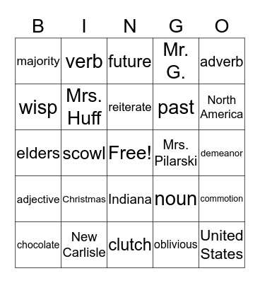 NPHS - Study Skills - 1st Semester Vocab Final Bingo Card