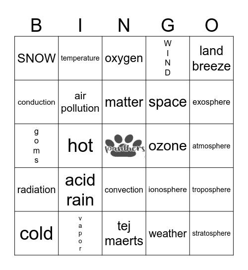 EARTH'S ATMOSPHERE Bingo Card
