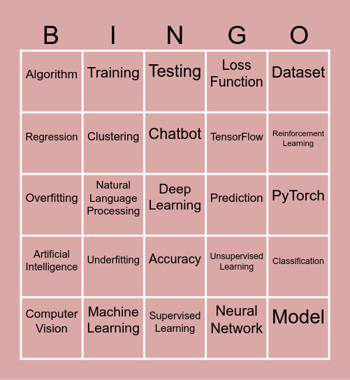 tech Bingo Card