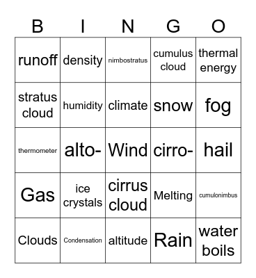 Clouds & The Water Cycle Bingo Card