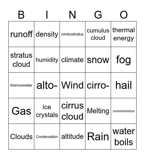 Clouds & The Water Cycle Bingo Card