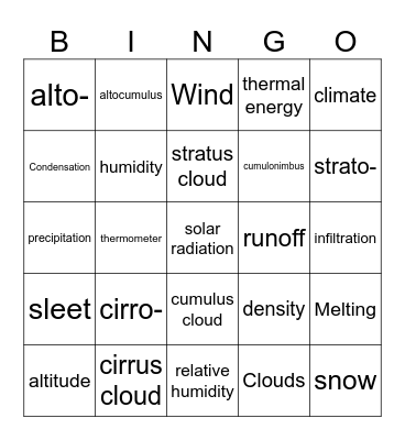 Clouds & The Water Cycle Bingo Card