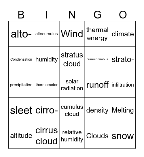 Clouds & The Water Cycle Bingo Card