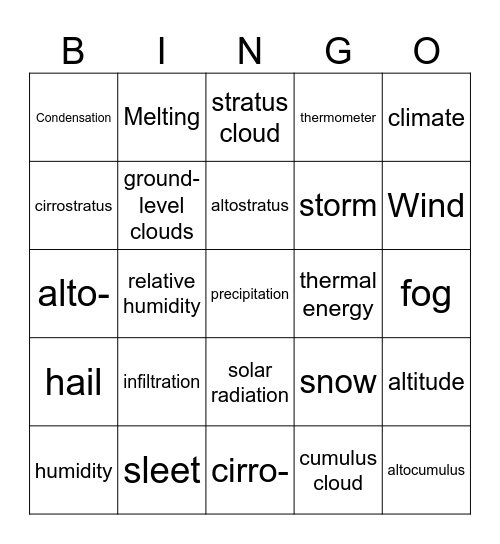 Clouds & The Water Cycle Bingo Card