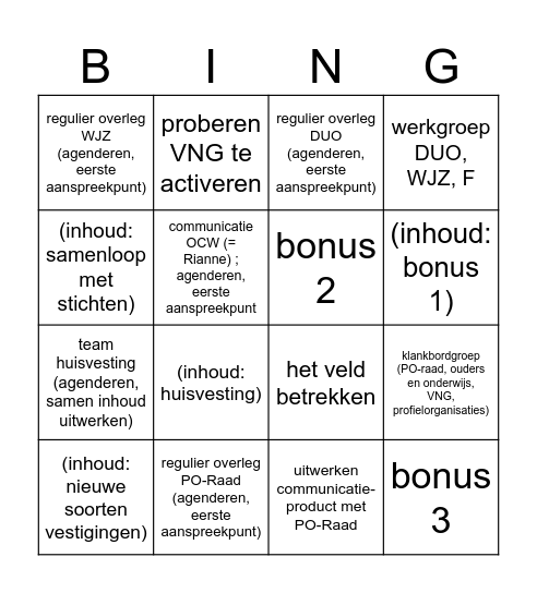 rolduidelijkheid en afgebakende thema's Bingo Card