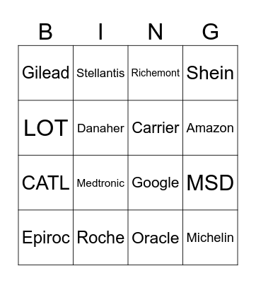 ComOps EMEA Customer Bingo Card