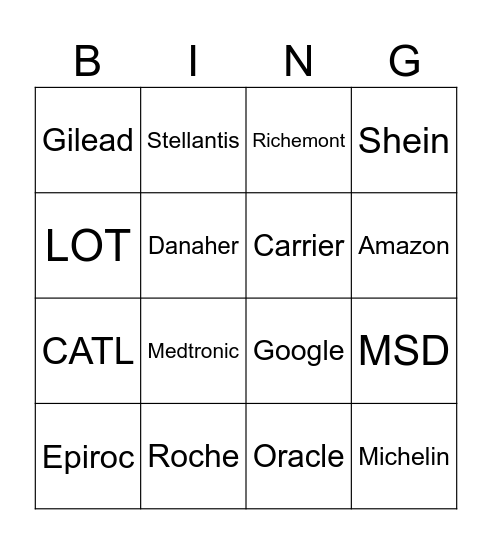 ComOps EMEA Customer Bingo Card
