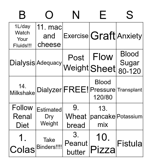 Dialysis BINGO Card