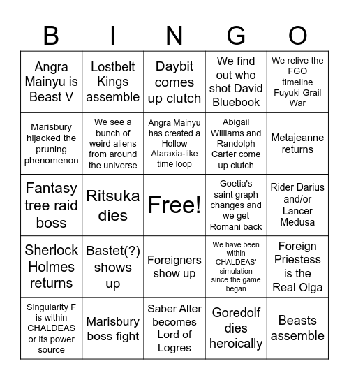 Fate/Grand Order Part 2 Finale Bingo Card