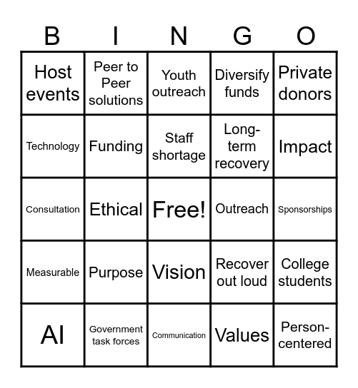 MHA Bingo Card