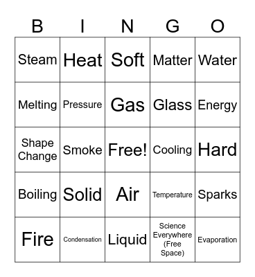 Elemental Science Bingo Card