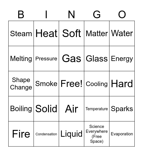 Elemental Science Bingo Card
