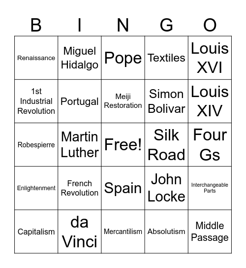 World History Exam - Units 1-5 Bingo Card