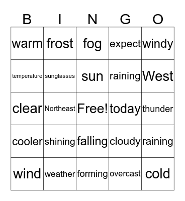 Hows the Weather 5/6 Bingo Card