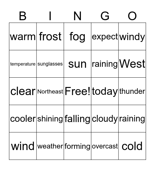 Hows the Weather 5/6 Bingo Card