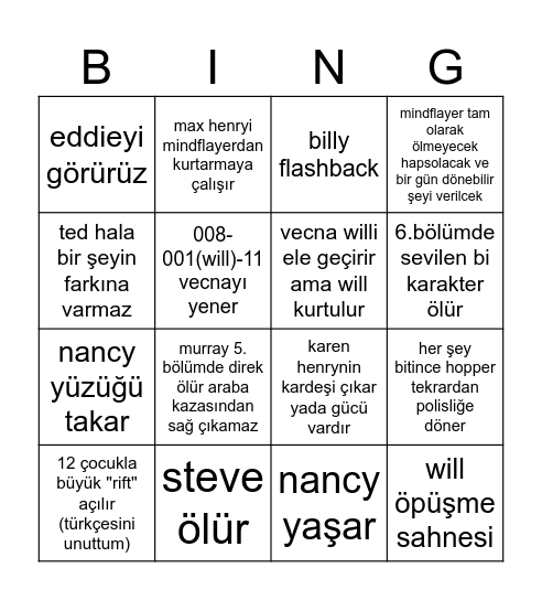 Stranger Things Vol 2 Bingo Card