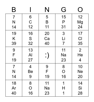 Periodic Table Bingo (First 20 elements) Bingo Card
