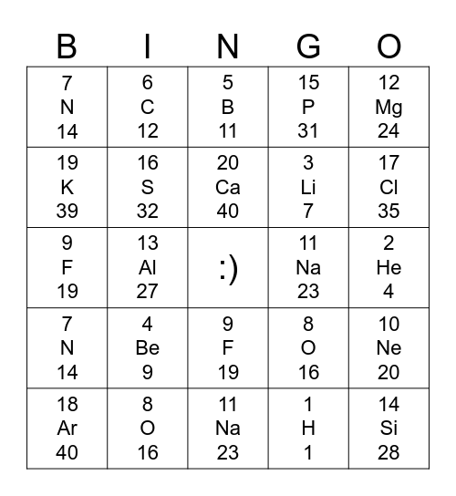 Periodic Table Bingo (First 20 elements) Bingo Card