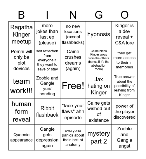TADC ep8 predictions Bingo Card