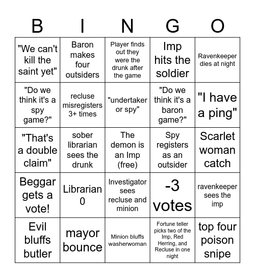 Trouble Brewing Bingo Card