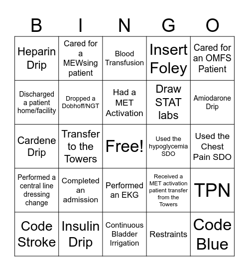 PCU RN Bingo Card