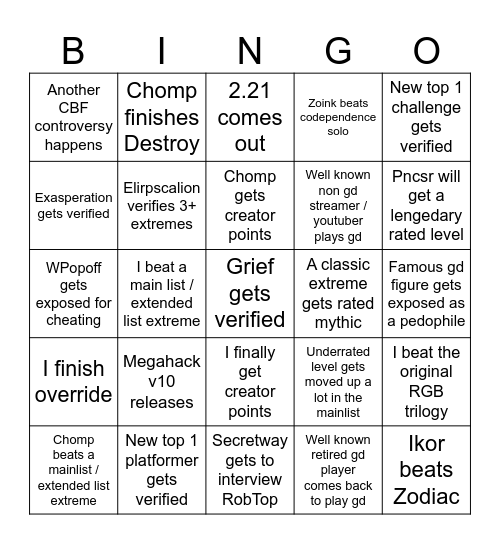 GD Bingo 2026 Bingo Card