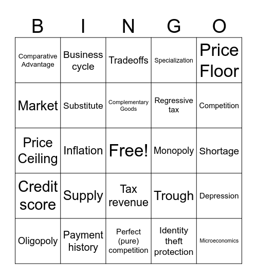 Economics Final Bingo Card