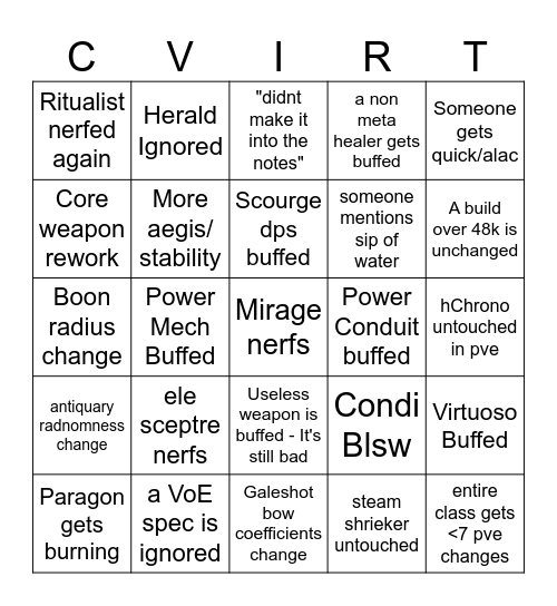 Patch Bingo Card