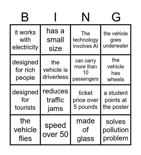 Transport of the future Bingo Card