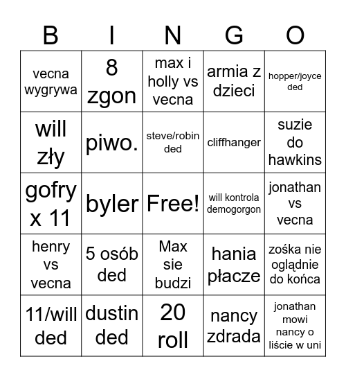 stranger things Bingo Card