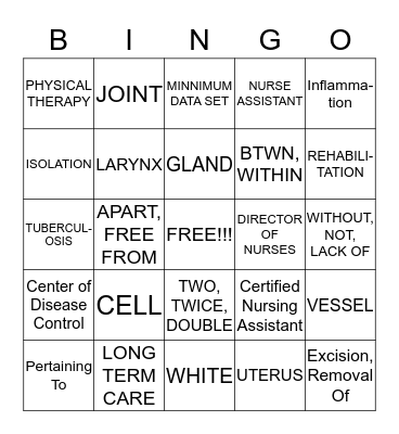 MED - TERM BINGO Card