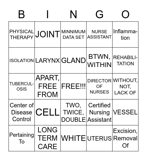 MED - TERM BINGO Card