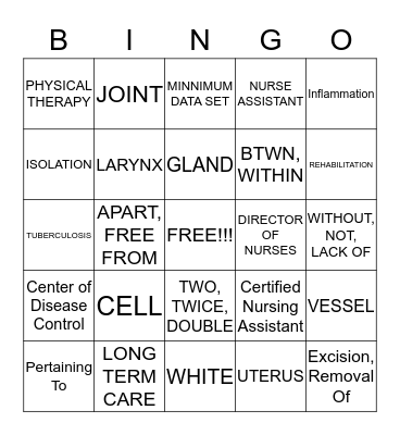 MED - TERM BINGO Card