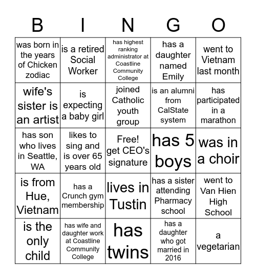 Find someone who fits the description in each box below and have that person print name legibly Bingo Card