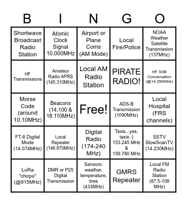 SDR BINGO Card