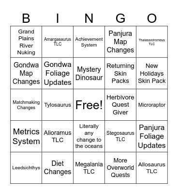 Path of Titans Holiday Copium Bingo Card