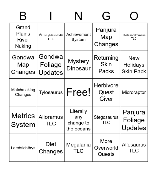 Path of Titans Holiday Copium Bingo Card