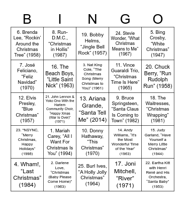 Best Christmas Songs Bingo Card