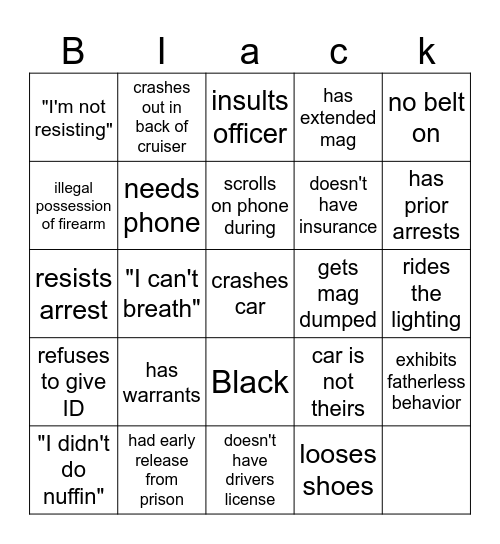 Bodycam Bingo Card
