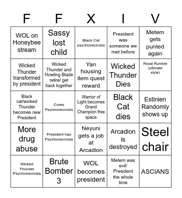 7.4 Arcadion bingo Card