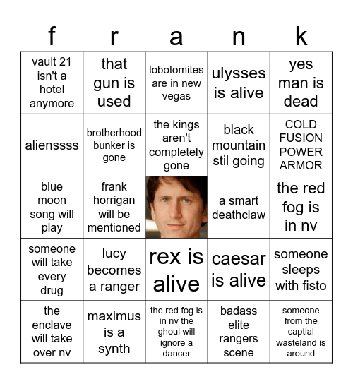 fallout tv show season 2 Bingo Card