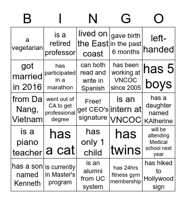 Find someone who fits the description in each box below and have that person print name legibly Bingo Card