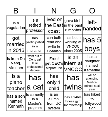 Find someone who fits the description in each box below and have that person print their name legibly Bingo Card