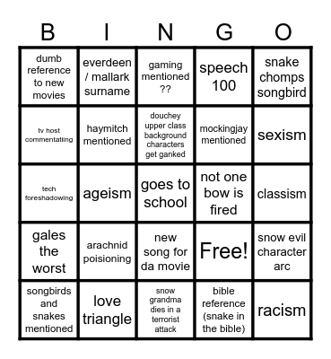 hunger game snakebirdd Bingo Card