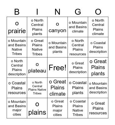 Texas Regions Bingo Card