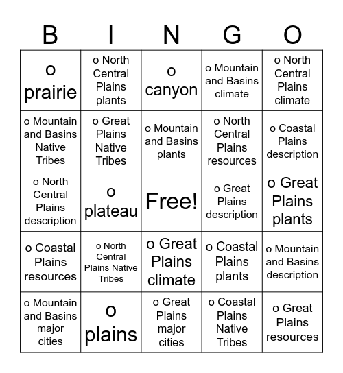 Texas Regions Bingo Card