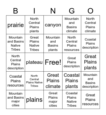 Texas Regions Bingo Card